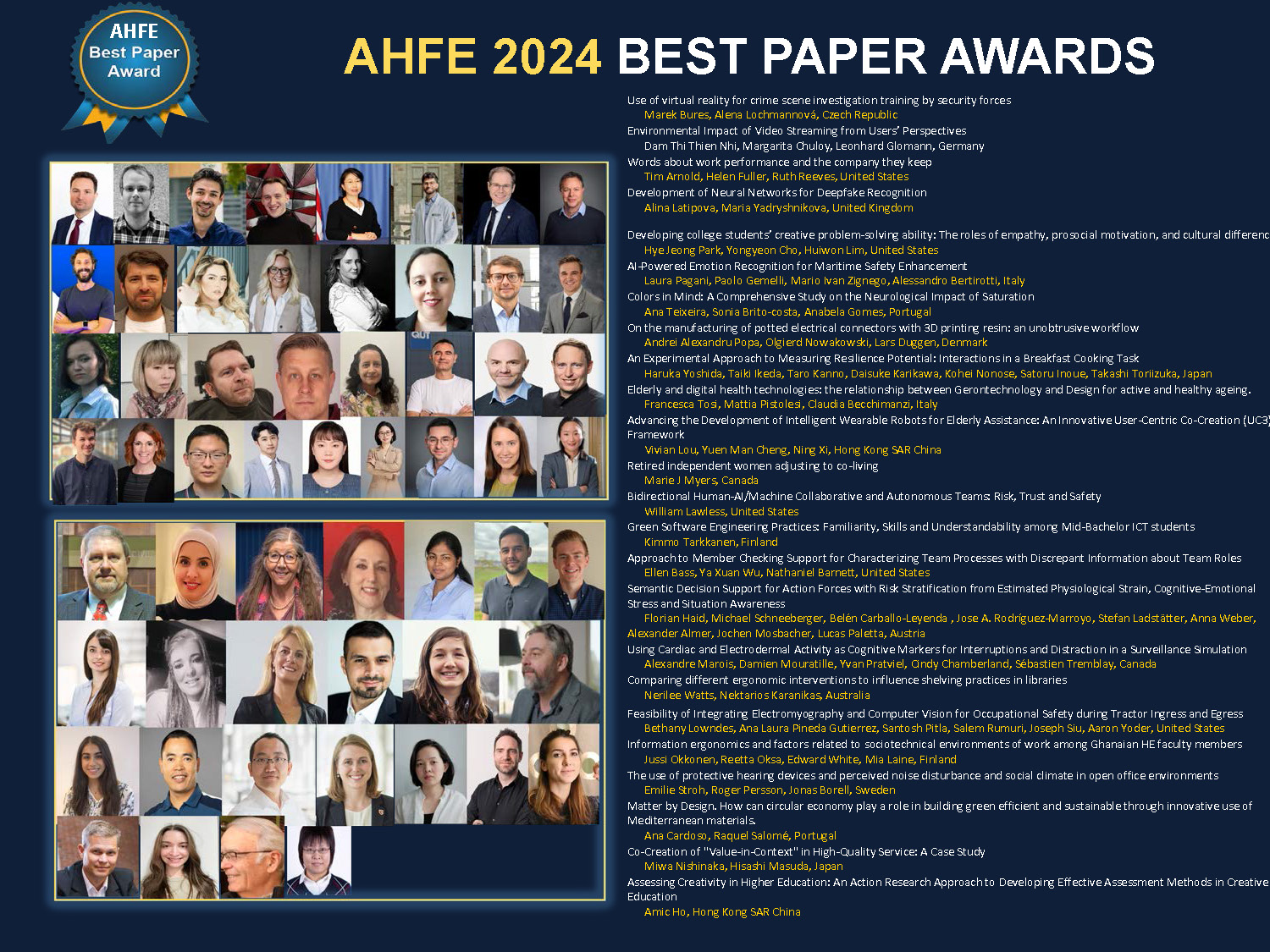 AHFE2024_awards_2 AHFE2024_awards_2